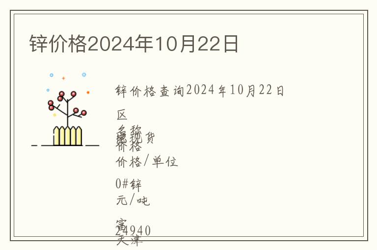 鋅價(jià)格2024年10月22日