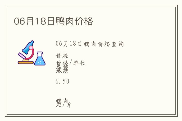 06月18日鴨肉價(jià)格