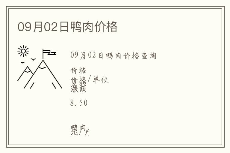 09月02日鴨肉價格