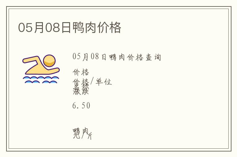 05月08日鴨肉價(jià)格