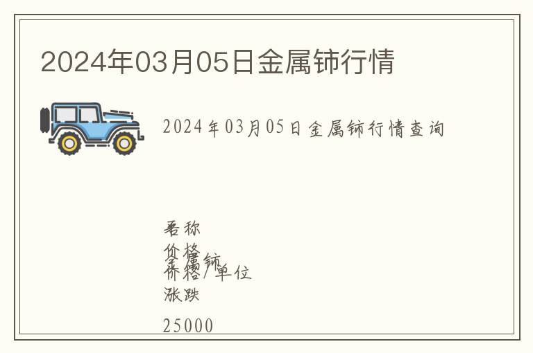 2024年03月05日金屬鈰行情