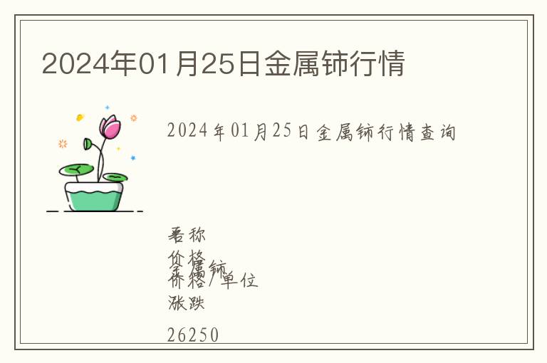 2024年01月25日金屬鈰行情