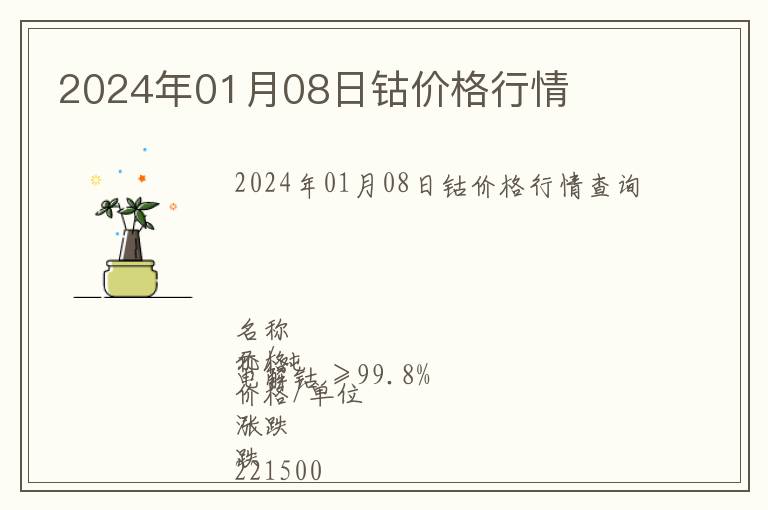 2024年01月08日鈷價(jià)格行情
