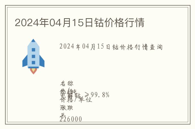 2024年04月15日鈷價(jià)格行情