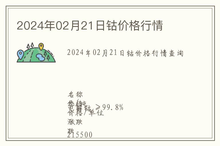 2024年02月21日鈷價(jià)格行情