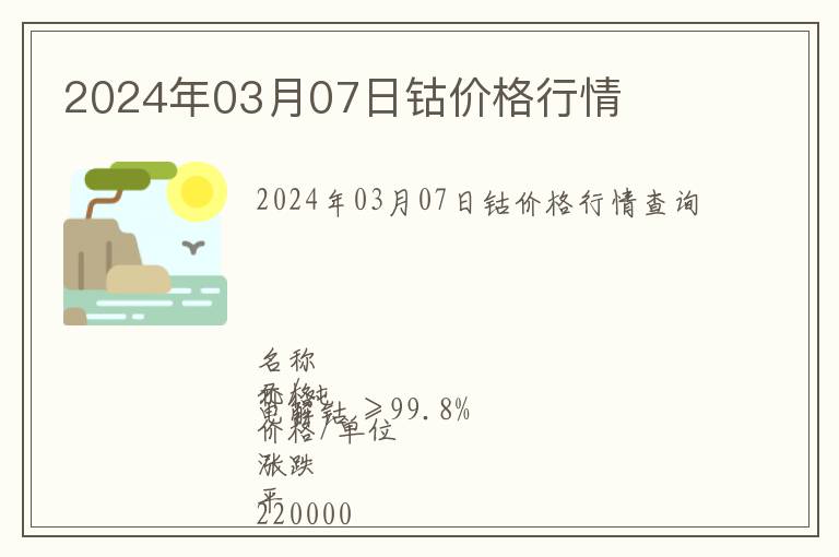 2024年03月07日鈷價(jià)格行情