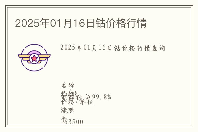 2025年01月16日鈷價格行情