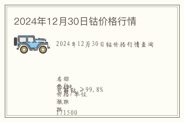 2024年12月30日鈷價(jià)格行情