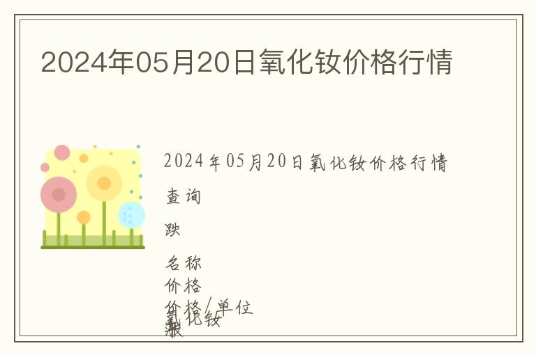 2024年05月20日氧化釹價(jià)格行情